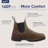 Blundstone Classic(Antique Brown)